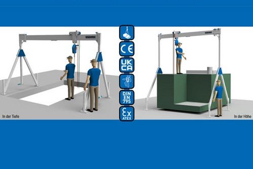 Zwei Darstellungen eines SCHILLING Aluminium-Portalkrans, der bei Wartungsarbeiten in einer Kläranlage eingesetzt wird.