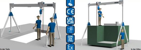 Zwei Darstellungen eines SCHILLING Aluminium-Portalkrans, der bei Wartungsarbeiten in einer Kläranlage eingesetzt wird.