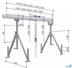 Stationary model with double beam
