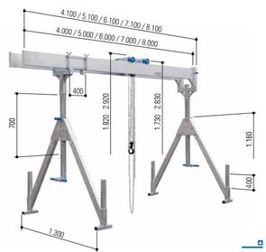 Stacionarni aluminijski portalni kran, s dvostrukim nosačem, nosivost 1.000 kg i 1.500 kg