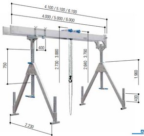 Aluminium portaalkraan stationaire uitvoering met dubbelligger - draaglast 2000 kg en 3000 kg