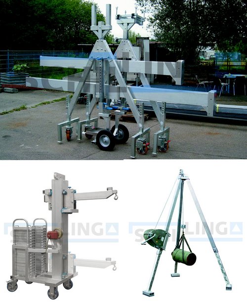 Mobile cranes