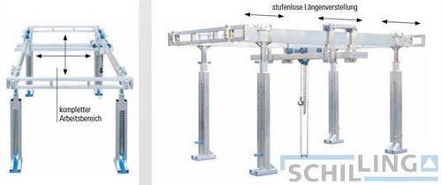 Leichtbau-Kransystem