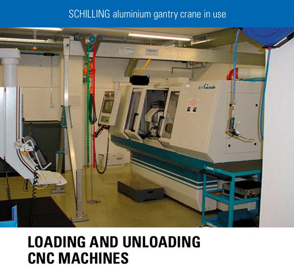 Loading and unloading CNC machines