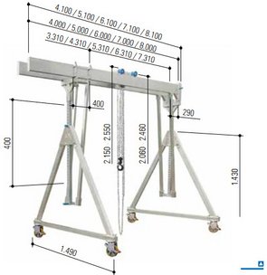 Portalkran af aluminium, kan køre under last, med dobbelt bjælke, bæreevne 1.000 kg og 1.500 kg