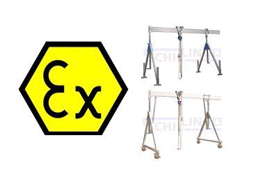 ATEX Zone 1