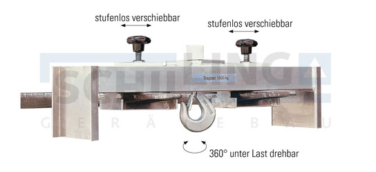 [Translate to Finnisch:] Alu-Staplertraverse stufenlos verschiebbar