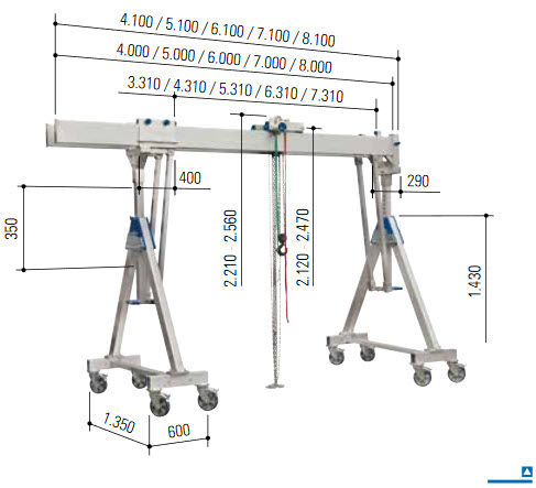 Macara de tip portal din aluminiu, deplasabilă sub sarcină, cu traversă dublă, capacitate portantă de 2.000 kg şi de 3.000 kg