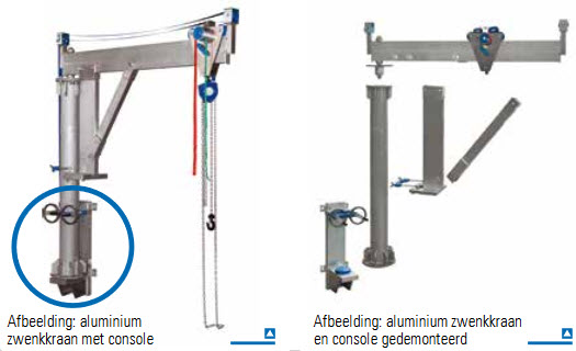 Console voor aluminium zwenkkraan
