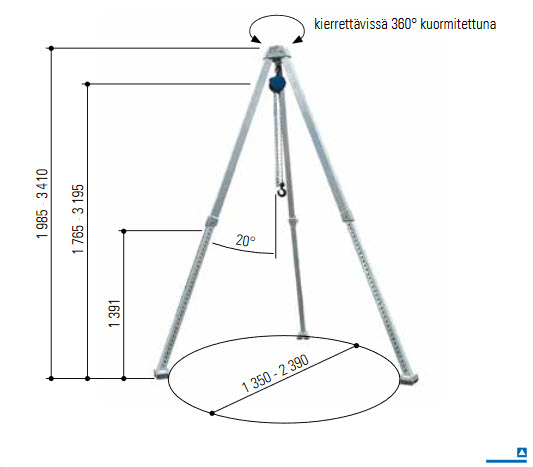 Alu-kolmijalka