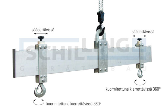 Alu-kuormapoikkipuu