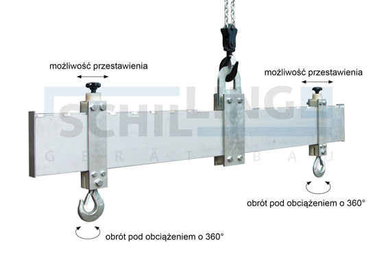 Aluminiowa trawersa ładunkowa