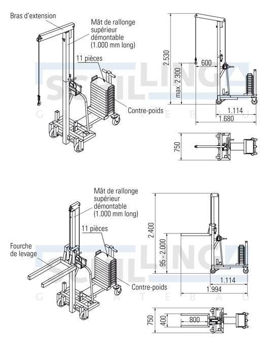 Multilift en aluminium avec contrepoids