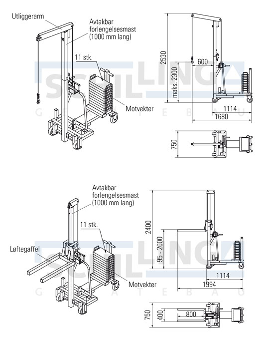 Multilift i aluminium med motvekt