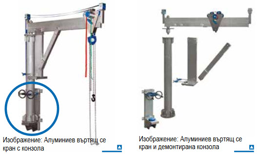 Алуминиев въртящ се кран