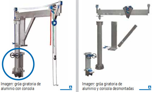 Grúa giratoria móvil de aluminio