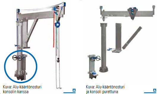 Alu-kääntönosturin konsoli