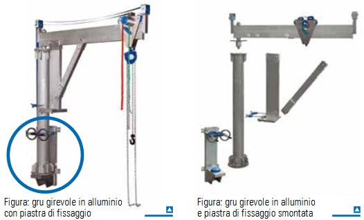 Piastra di fissaggio per gru girevole in alluminio