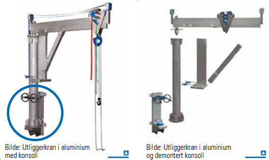 Konsoll til utliggerkran i aluminium