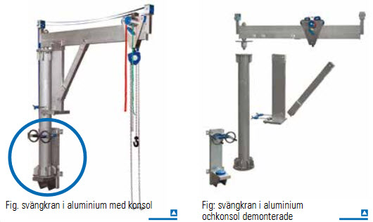 Konsoler för svängkran i aluminium