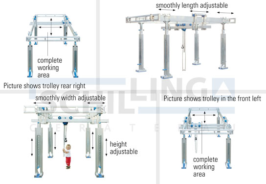 Aluminium Gantry Crane - free-standing Crane System