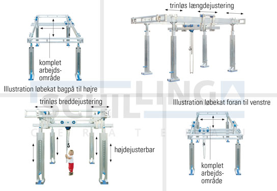 Specialportalkran af aluminium - Fritstående kransystem