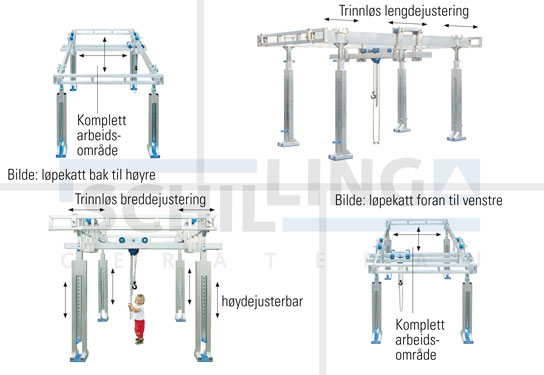 Spesialportalkran i aluminium - Frittstående kransystemer