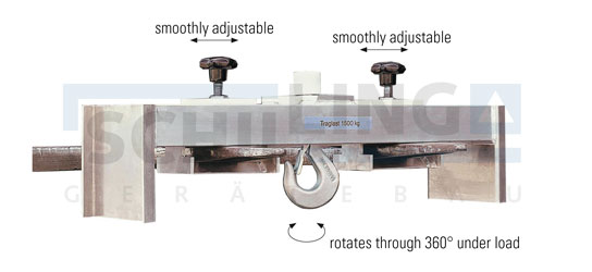 Aluminium Fork Mounted Hook