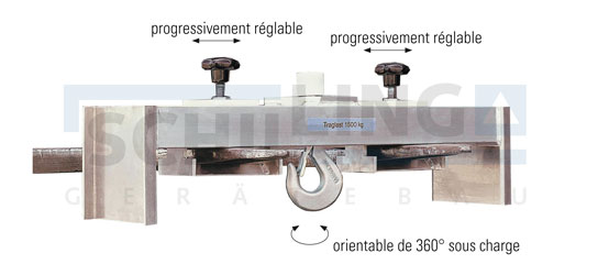 Traverse de levage en aluminium