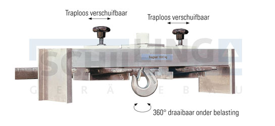 Aluminium heftrucktraverse