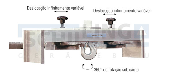 Travessa de empilhador de alumínio