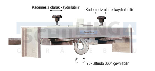 Alüminyum forklift traversleri