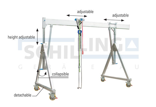 Aluminium Gantry Cranes movable under load