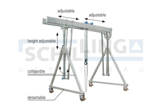 Movable Aluminium Gantry Cranes double beam