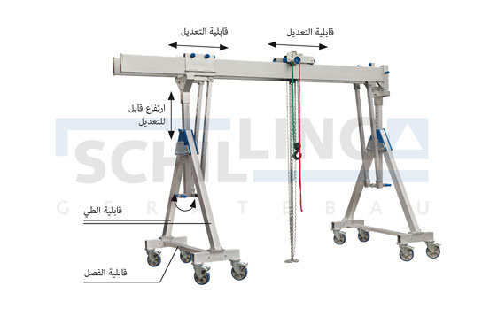 رافعات قنطرية متحركة من الألومنيوم، قابلة للتحريك تحت الحمل، مزودة بعارضة مزدوجة، سعة التحميل 2000 كلغ و3000 كلغ