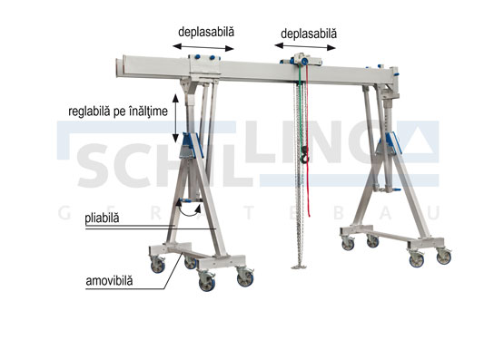 Macara de tip portal din aluminiu, deplasabilă sub sarcină, cu traversă dublă, capacitate portantă de 2.000 kg şi de 3.000 kg