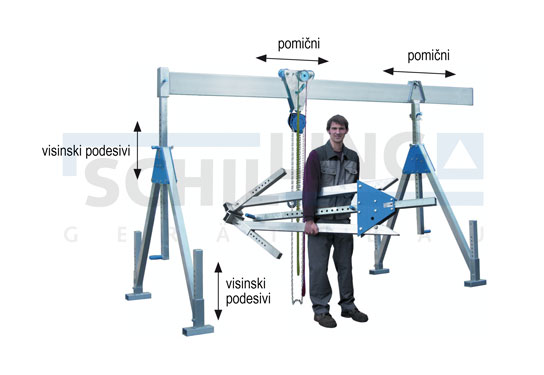 Stacionarni aluminijski portalni kran, nosivost 1.000 kg i 1.500 kg